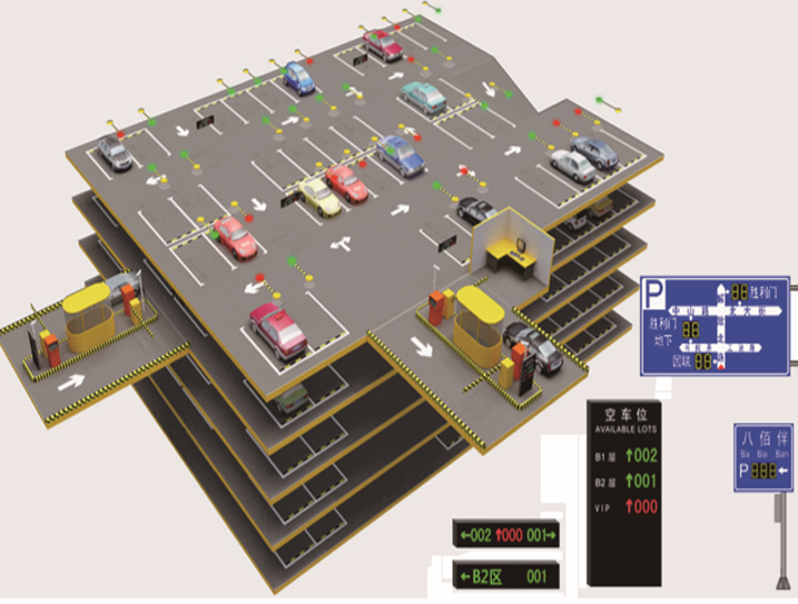NWIOT-S/W300智能车位管理系统